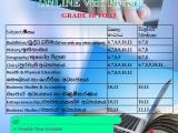 Online Tuition