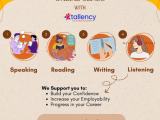 Spoken English - Online Class